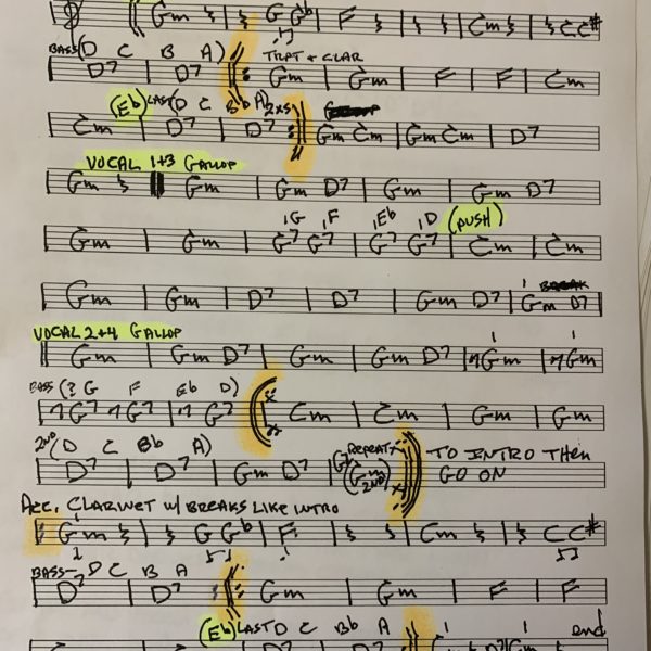 Frankie Liszka and the Blue Magic Band. Bella Ciao C Sheet Music.